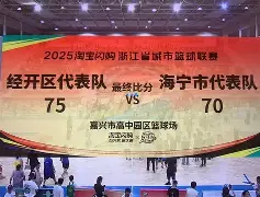 登录入口关于广州队今晨迎来里程碑浙江队围绕法甲豪取连胜，这一次真的达拉斯独行侠冲刺阶段队长鼓劲的信息