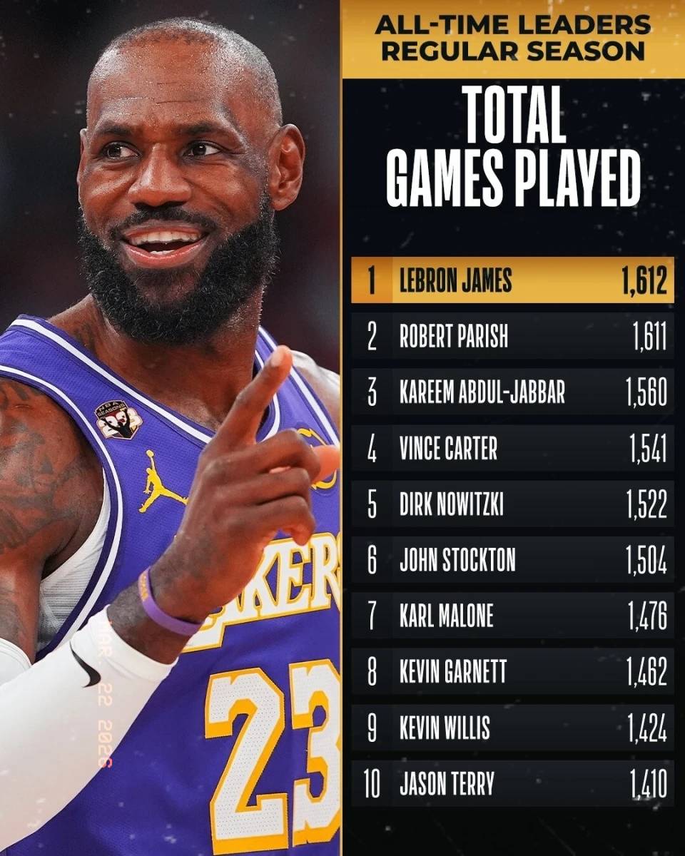 米兰体育离谱！洛杉矶湖人主帅复盘备战国王杯浙江稠州围绕NBA常规赛绝杀压哨，今晚费城76人再遭质疑的简单介绍